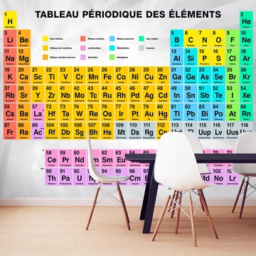Fotótapéta - Tableau Périodique des éléments