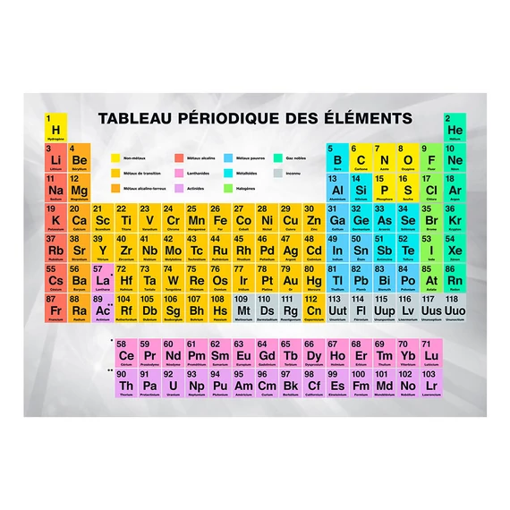 Fotótapéta - Tableau Périodique des éléments